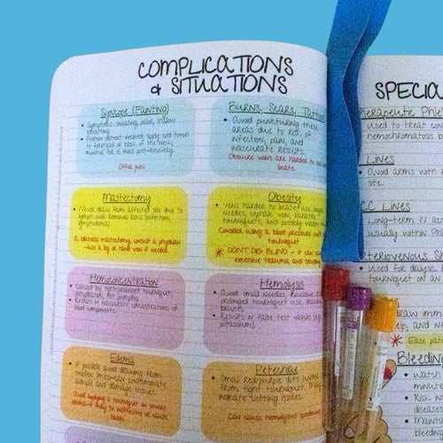 MCA Medical Career Academy Phlebotomy Review & Exam Prep Guide