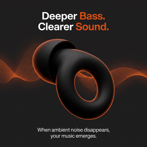Shift Loops - Clarity Ear Plugs