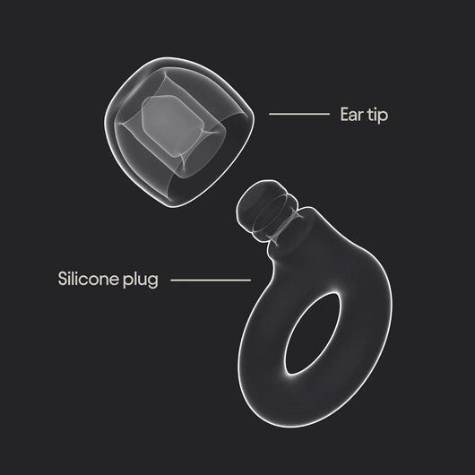OLLI Shift Loops