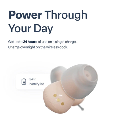 OLLI Hearing Aids  – Discreet In-Ear Sound Amplification, Rechargeable, No Prescription